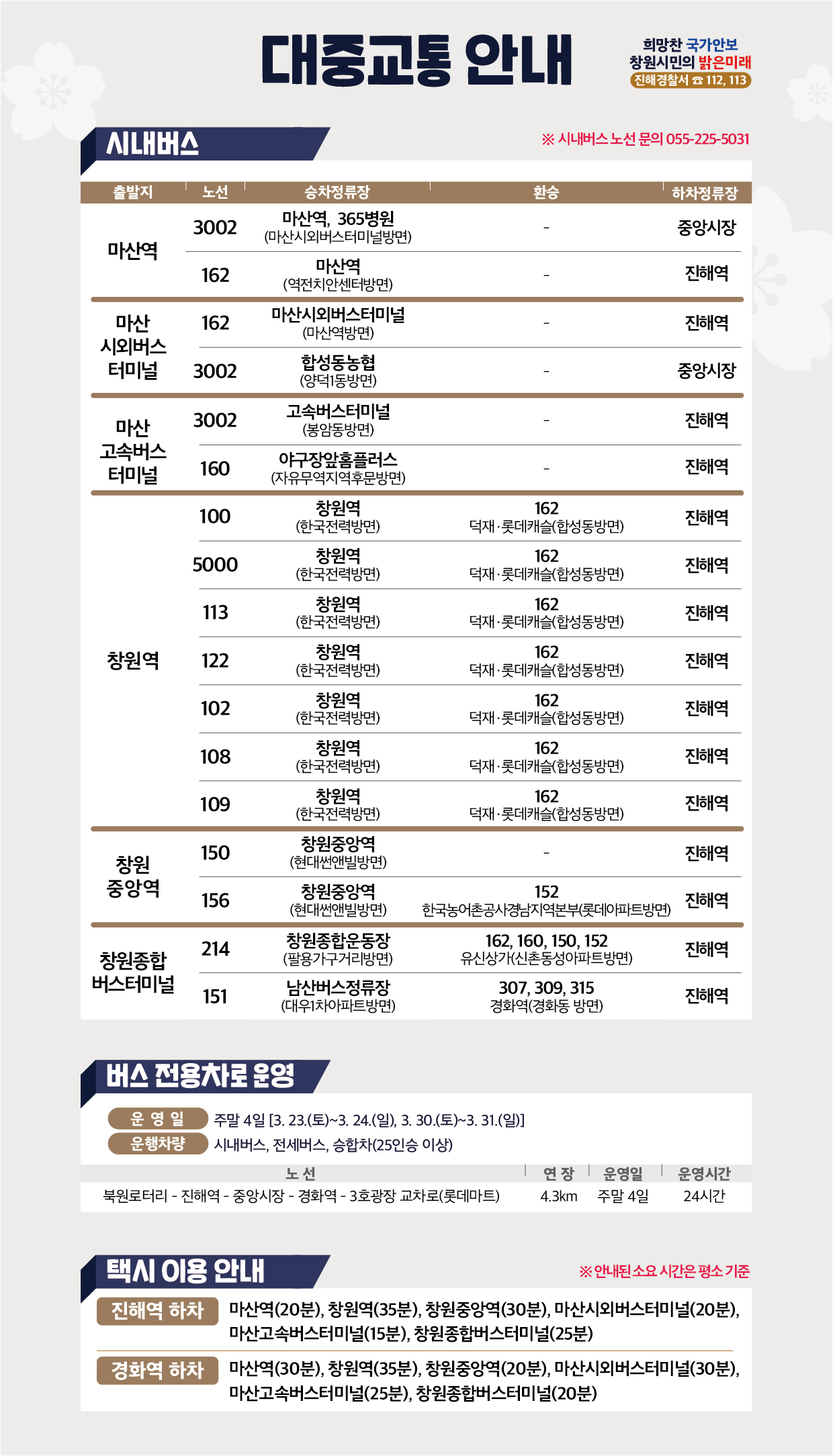 시내버스 노선도